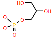 glicerol-3P