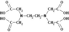 fórmula del complejo EDTA con magnesio