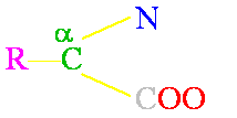 fórmula de un aminoácido
